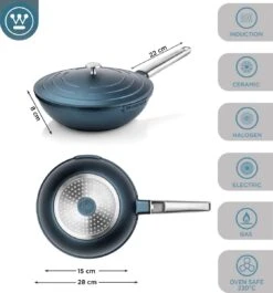 Westinghouse Pannenset Performance (Wokpan + Grillpan) ø 28 Cm - Blauw - Inductie En Alle Andere Warmtebronnen -Keukenbenodigdheden Winkel 1120x1200