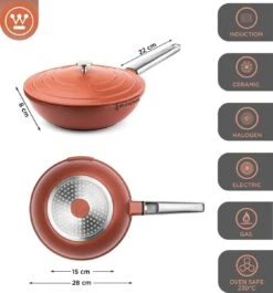 Westinghouse Pannenset Performance (Wokpan + Grillpan) ø 28 Cm - Rood - Inductie En Alle Andere Warmtebronnen -Keukenbenodigdheden Winkel 1120x1200 2