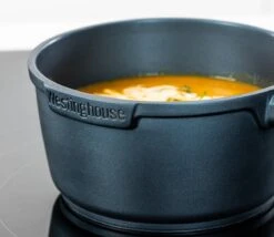 Westinghouse Pannenset Performance - Blauw - 8 Pannen - Complete Pannenset - Inductie En Alle Andere Warmtebronnen -Keukenbenodigdheden Winkel 1200x1040 1