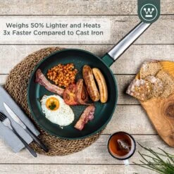 Westinghouse Koekenpannenset Performance - ø 24 En 28 Cm - Groen - Inductie En Alle Andere Warmtebronnen -Keukenbenodigdheden Winkel 1200x1200 150