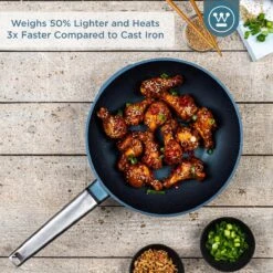 Westinghouse Pannenset Performance (Wokpan + Grillpan) ø 28 Cm - Blauw - Inductie En Alle Andere Warmtebronnen -Keukenbenodigdheden Winkel 1200x1200 36