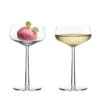 Iittala Cocktailglas Essence - 310 Ml - 2 Stuks -Keukenbenodigdheden Winkel Iittala Cocktailglas Essence 310 ml 2 Stuks