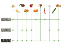 Sareva Raspen (grof - Medium - Fijn) - 21 Cm - 3 Stuks -Keukenbenodigdheden Winkel Klein V1