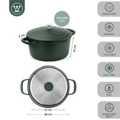 Westinghouse Braadpan Performance - Gracious Green - ø 28 Cm / 6.7 Liter 22 Westinghouse Braadpan Performance - Gracious Green - ø 28 Cm / 6.7 Liter -Keukenbenodigdheden Winkel WCCC0095028SG 3.jpg28