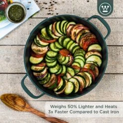 Westinghouse Hapjespan Performance - Gracious Green - ø 32 Cm / 5.8 Liter - Standaard Anti-aanbaklaag 21 Westinghouse Hapjespan Performance - Gracious Green - ø 32 Cm / 5.8 Liter - Standaard Anti-aanbaklaag -Keukenbenodigdheden Winkel WCCC0095L28SG 2 1