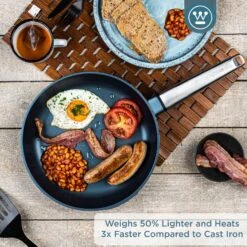 Westinghouse Koekenpan Performance - Bravery Blue - ø 28 Cm - Standaard Anti-aanbaklaag -Keukenbenodigdheden Winkel WCFP0095024BL 2 1